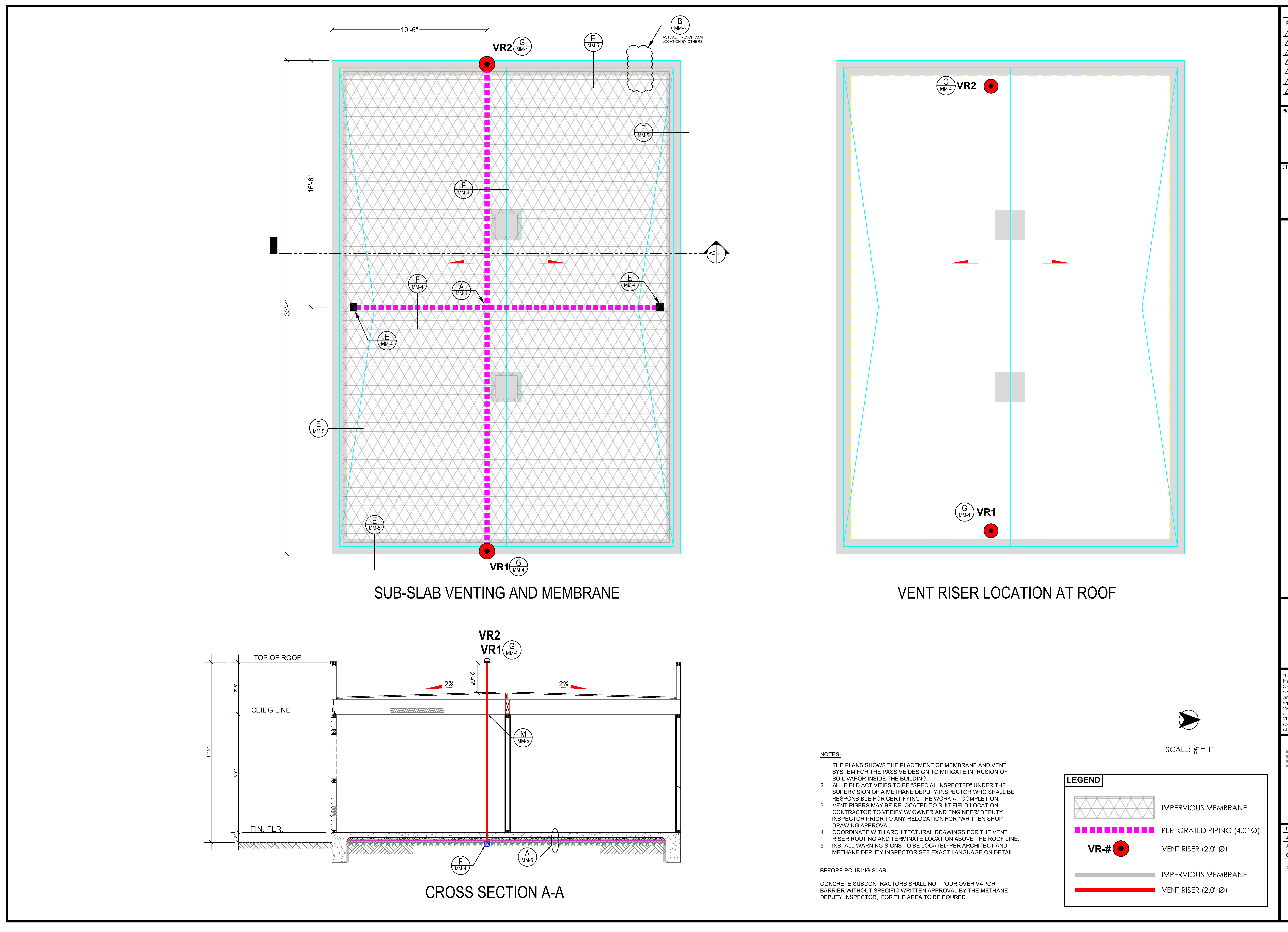 Methane Mitigation - ADU