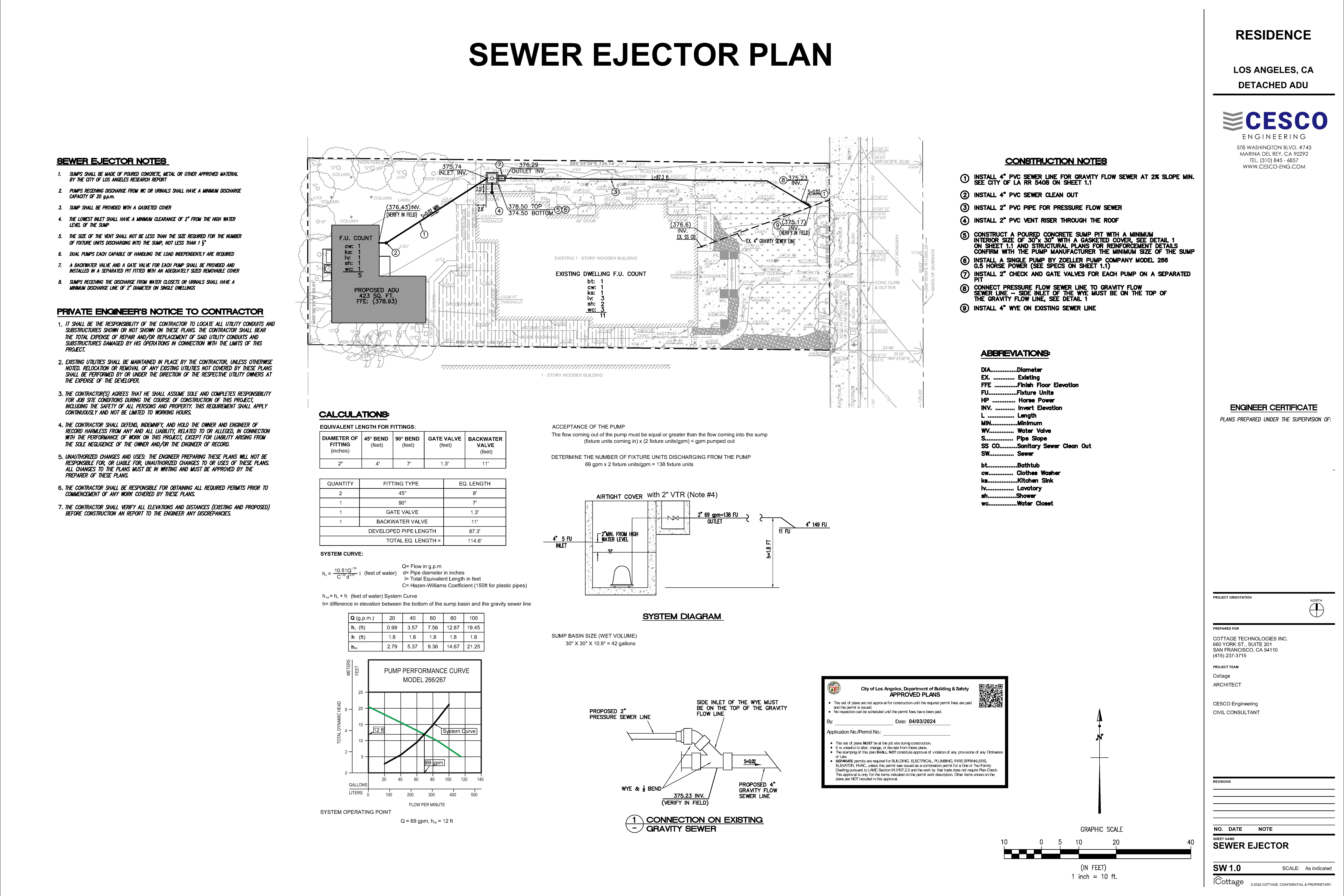 Sewer Ejector Pump — image 1